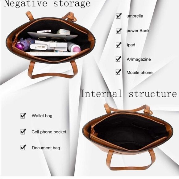 4 Piece Set NEW Tote Bags Wallets Satchel Tote Bags - Picture 5 of 13